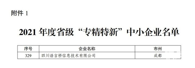 語言橋入選2021年度省級(jí)“專精特新”企業(yè)名單