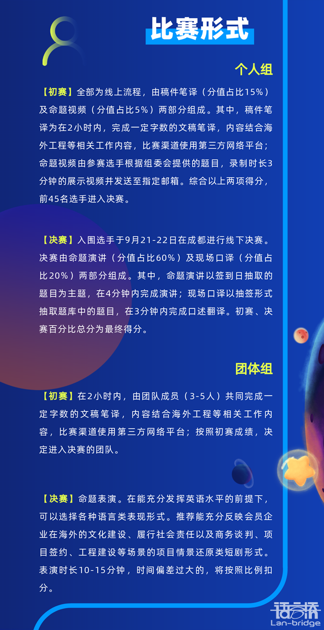 開賽在即|“譯路之星”英語風采大賽參賽指南2.0來了！